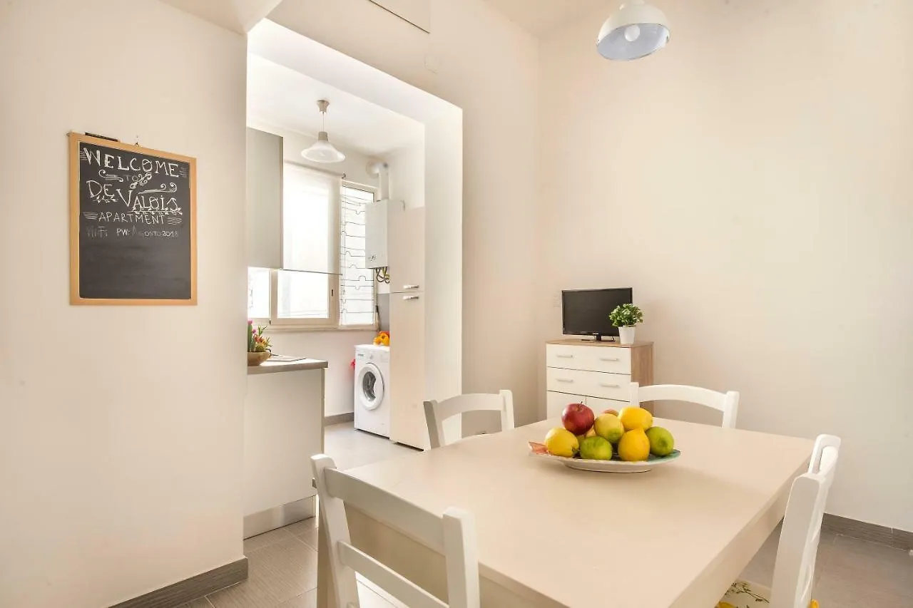 De Valois Apartment Palermo 0*,  Italy
